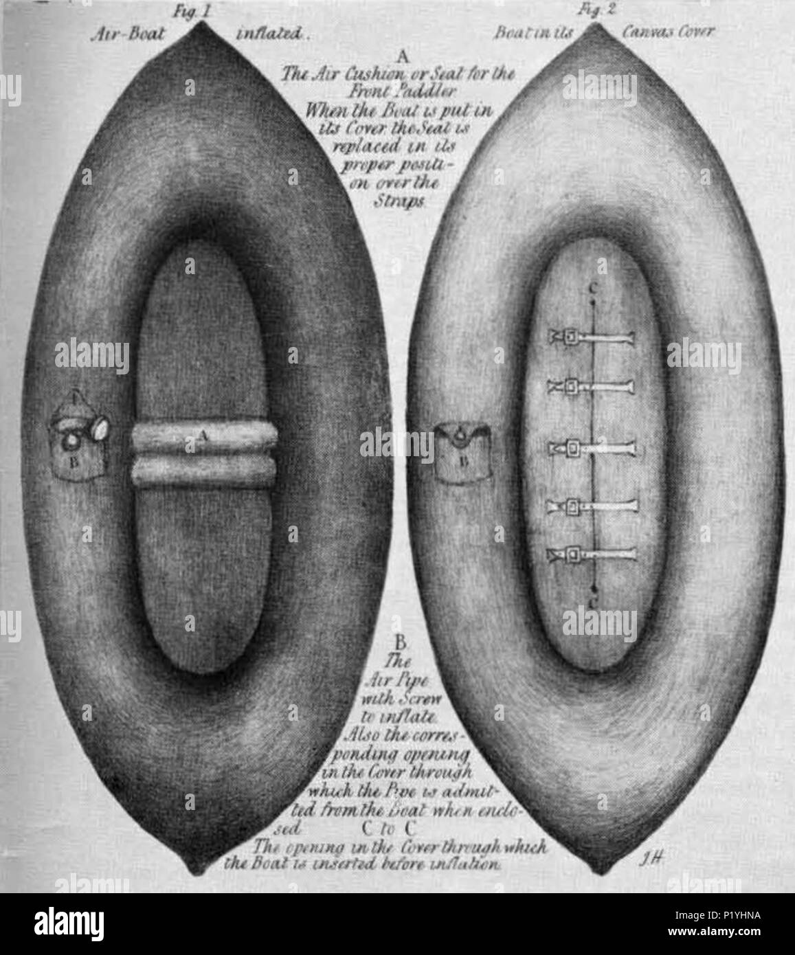 . English: Two-man Halkett boat in its inflated state. Source: 'Footnotes to the Franklin Search'. The Beaver 34 (4): 47. Hudson's Bay Company. circa 1845. John Halkett, father of Peter Halkett (1820–85) 144 Halkett Boat Stock Photo