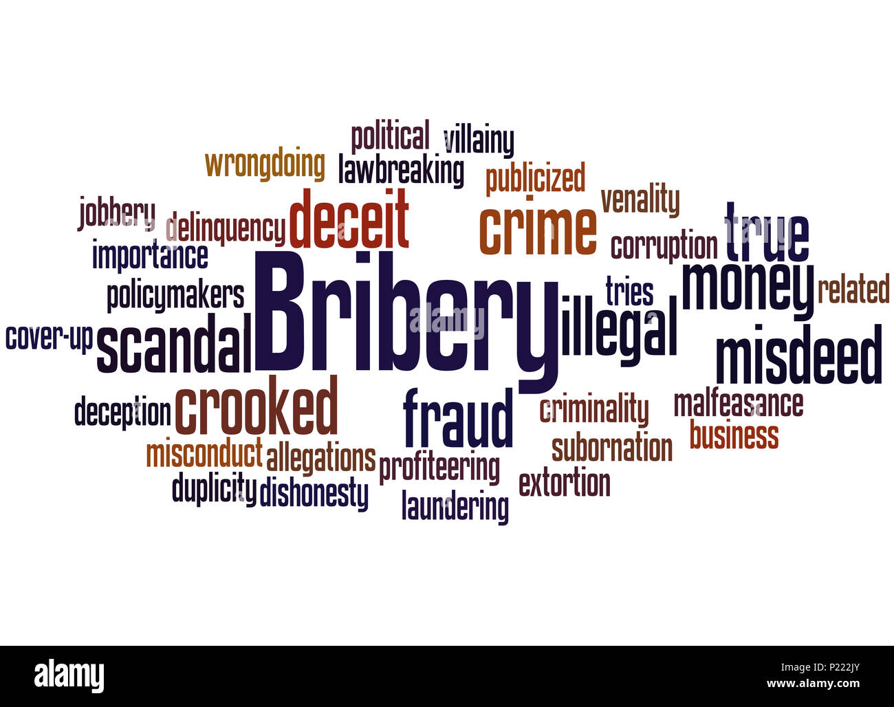 Bribery [Judge Gift Cards 2013]