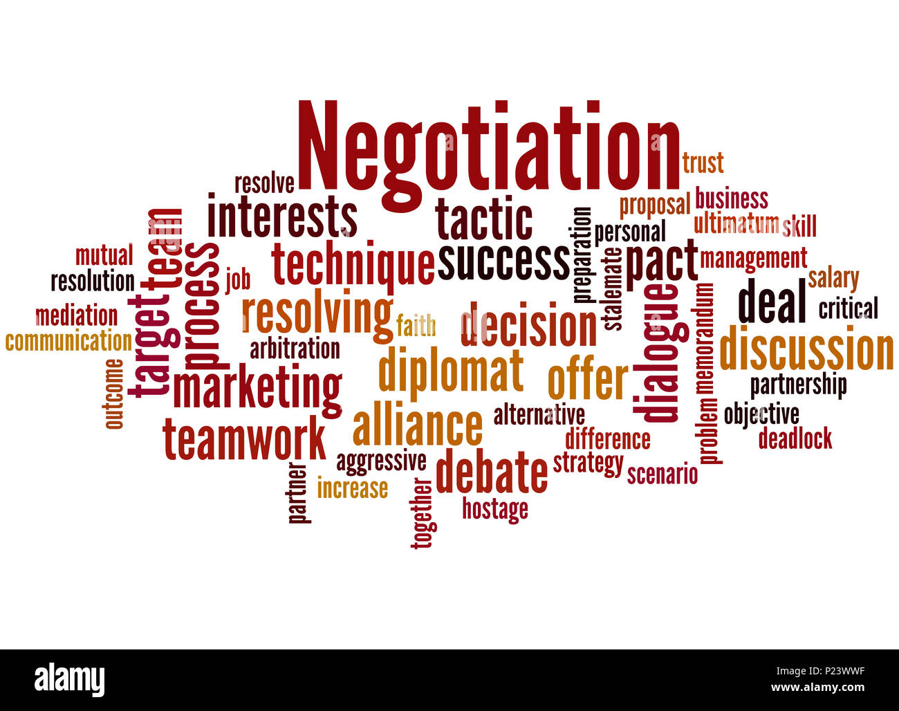 Negotiation, word cloud concept on white background Stock Photo Alamy