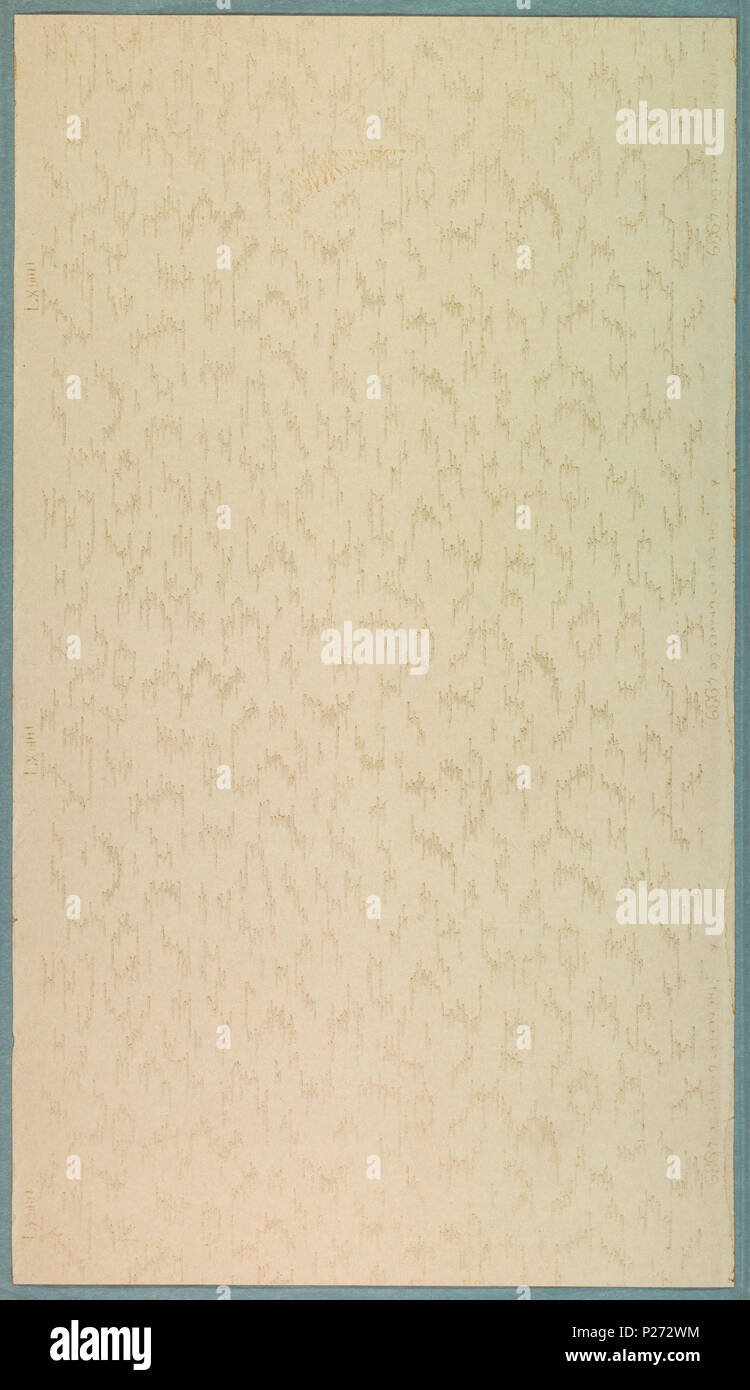 American textiles 1900 hi-res stock photography and images - Alamy