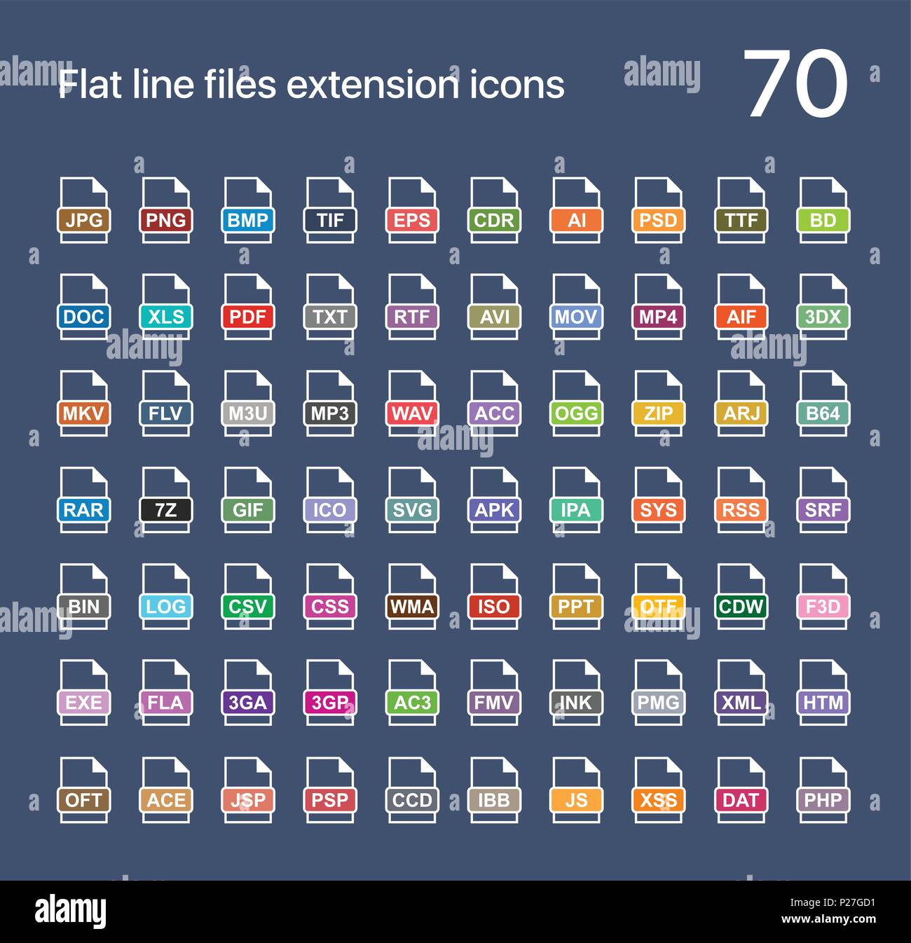File extension flat vector icons. Sound, graphic, archive, picture, document, internet and system extensions Stock Vector