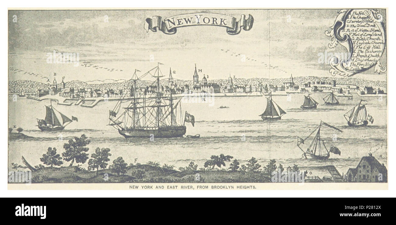 (King1893NYC) pg022 NEW YORK AND EAST RIVER, FROM BROOKLYN HEIGHTS. Stock Photo