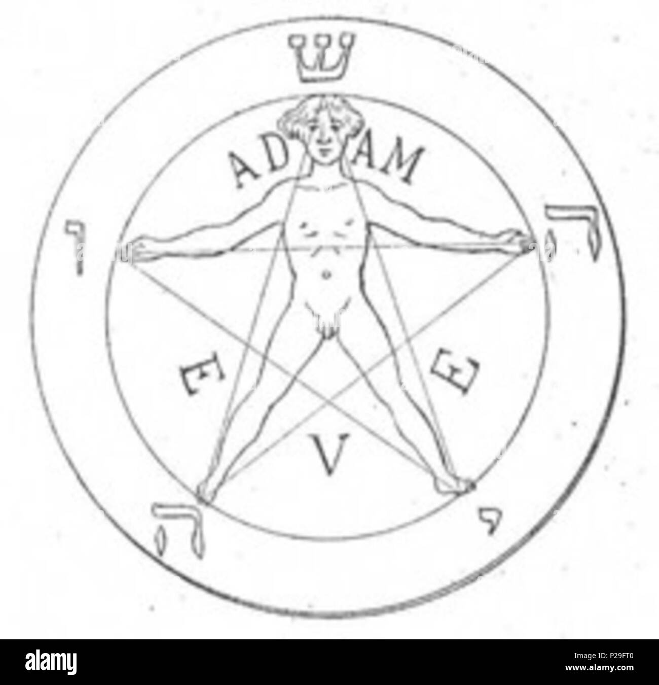 . English: Pentagram with one point up (de Guaita) Includes form of the 'Pentagrammaton' (i.e. an incorrect attempt to derive a version of the Hebrew name of Jesus by adding the letter shin ש in the middle of the Tetragrammaton divine name yod-he-waw-he יהוה). 1897. Stanislas de Guaita 220 Pentagram with one point up (de Guaita) Stock Photo