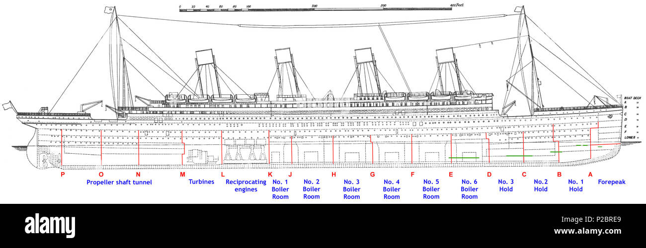 Plan Titanic Navio Titanic Rms Titanic Navio | Images and Photos finder