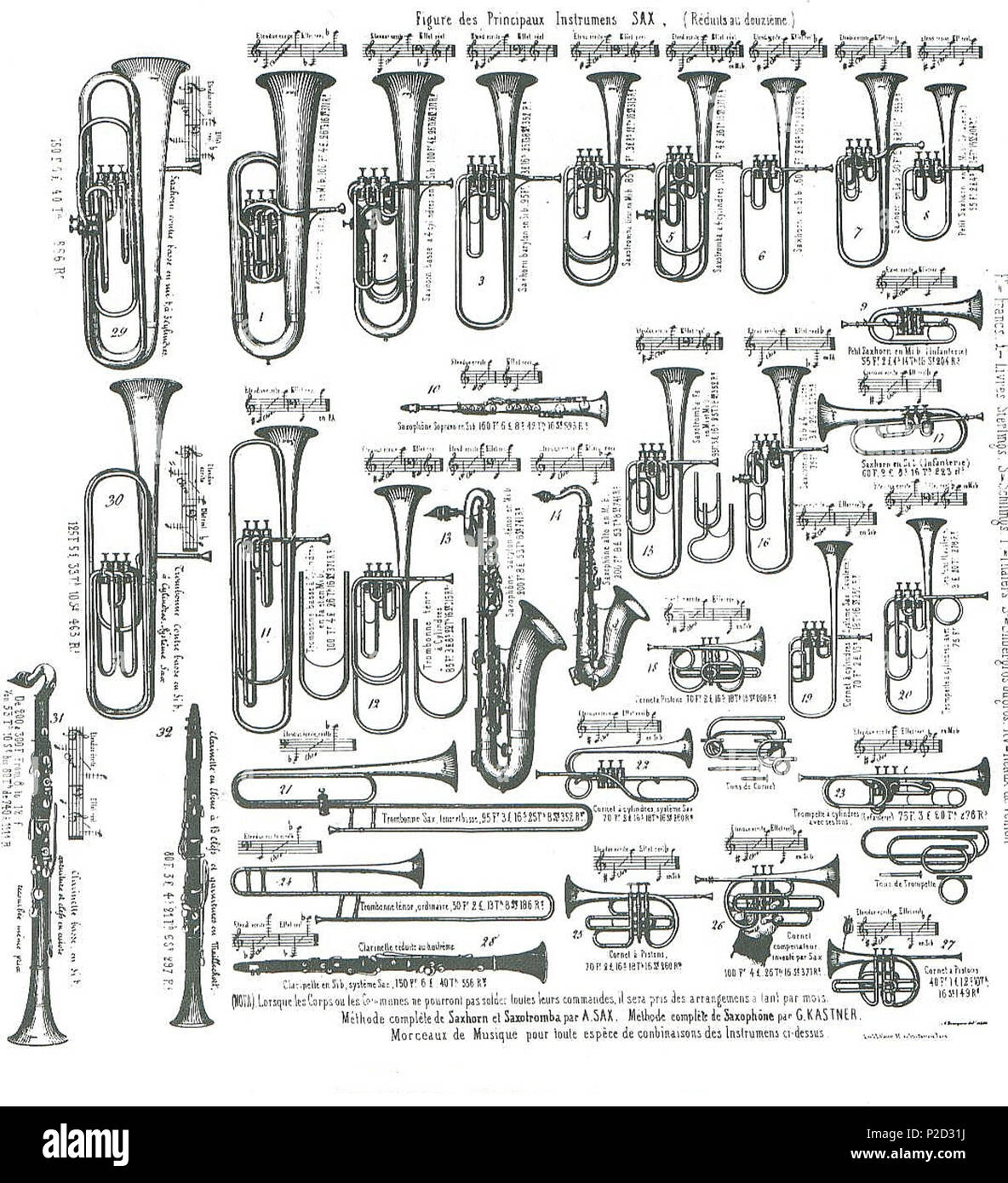 . English: A picture showing various instruments created by Adolphe Sax. They include saxophones, saxhorns, ans saxotrombas. . Adolphe Sax 3 Adolphe Sax instrument catalogue Stock Photo