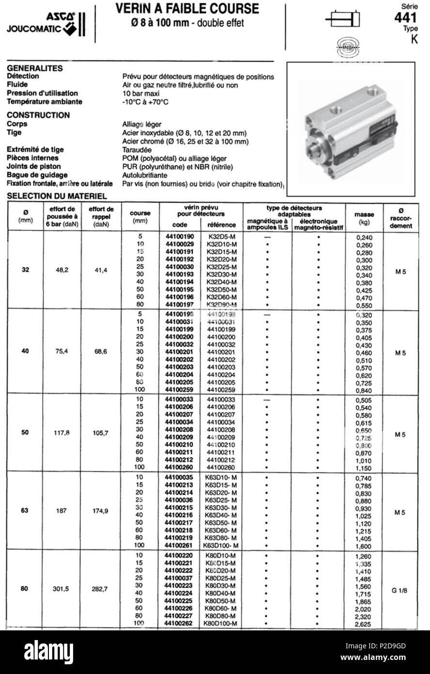 11 Catalogue verin pneu asco Stock Photo Alamy