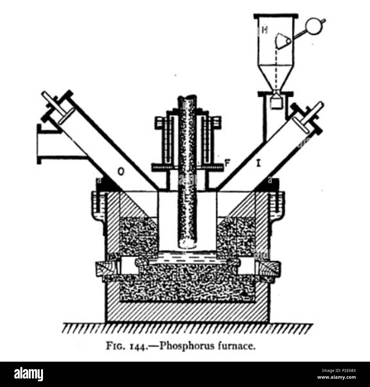 . English: Design for an electric arc furnace to produce phosphorus from 1907 patent by G.C. Landis. 1907. G.C. Landis 41 Phosphorus Furnace by G.C. Landis Stock Photo