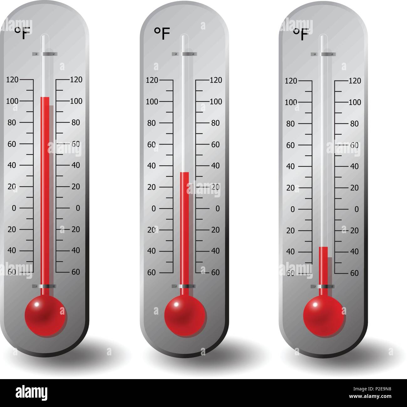 thermometers Fahrenheit degree set on white Stock Vector