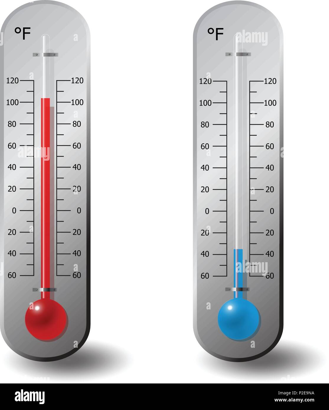 thermometers Fahrenheit red blue degree set on white Stock Vector Image