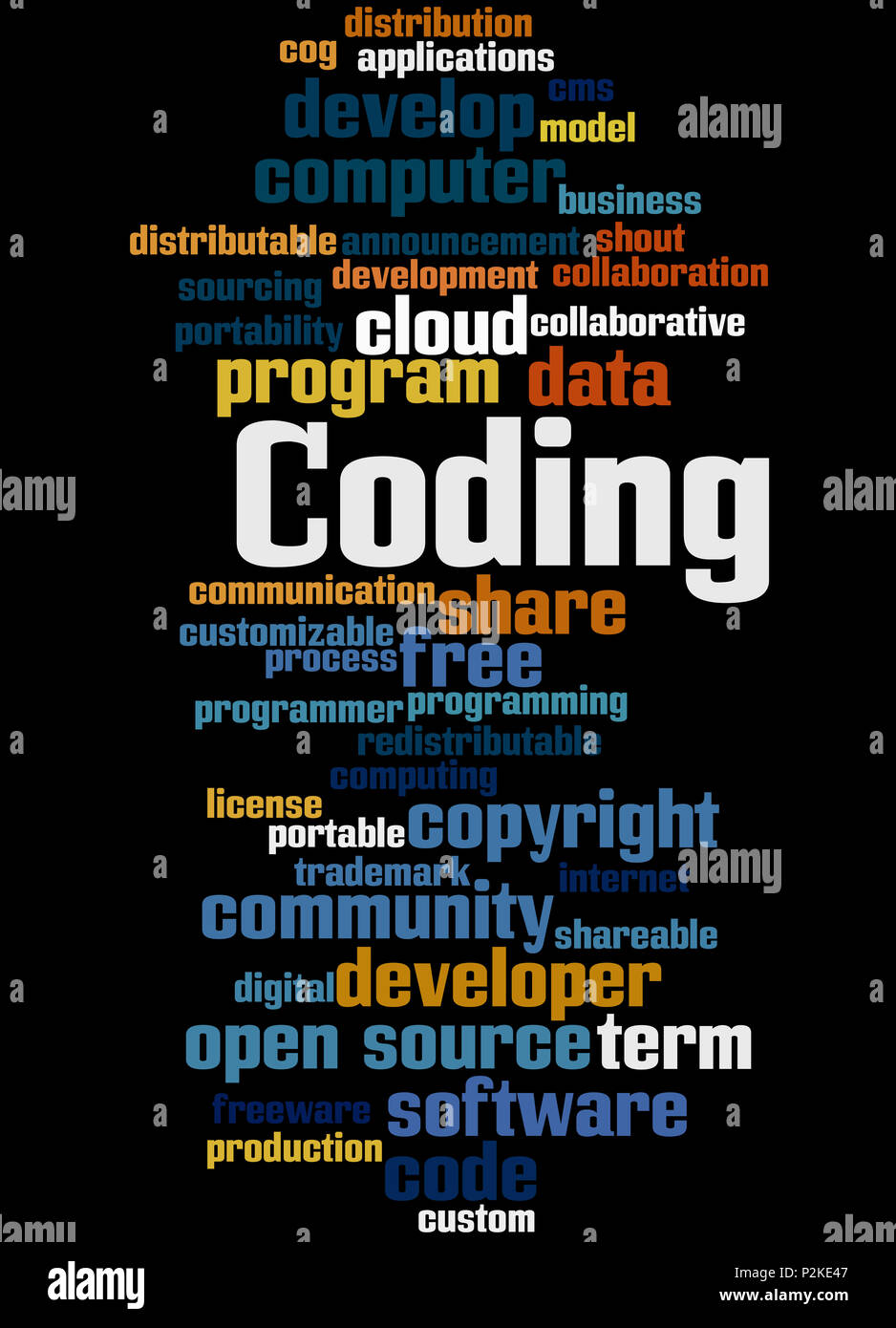 Coding, word cloud concept on black background Stock Photo - Alamy