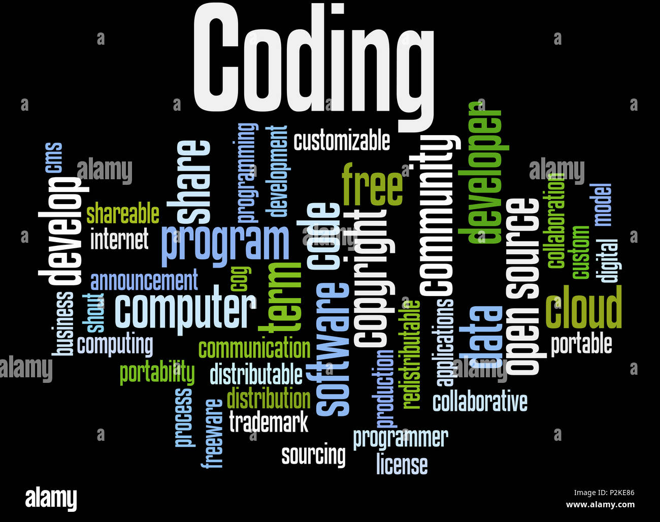 Coding, word cloud concept on black background Stock Photo - Alamy