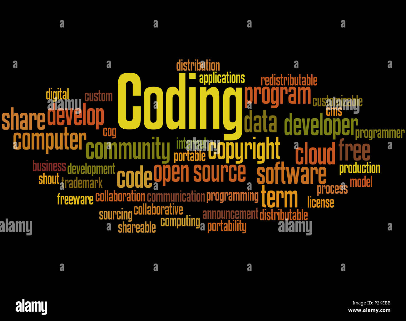 Coding, word cloud concept on black background Stock Photo - Alamy image.