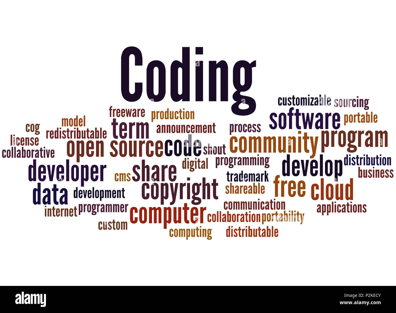 Coding, word cloud concept on white background Stock Photo - Alamy