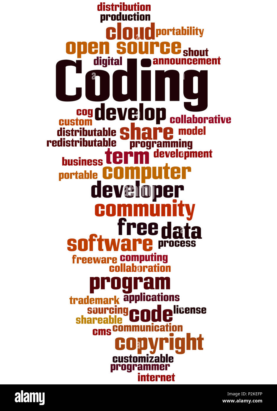 Coding, word cloud concept on white background Stock Photo - Alamy