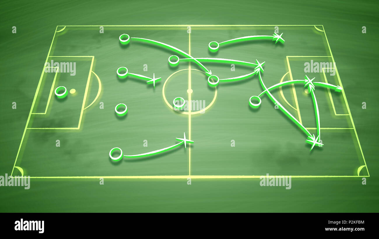 How to score a goal How to score a goal