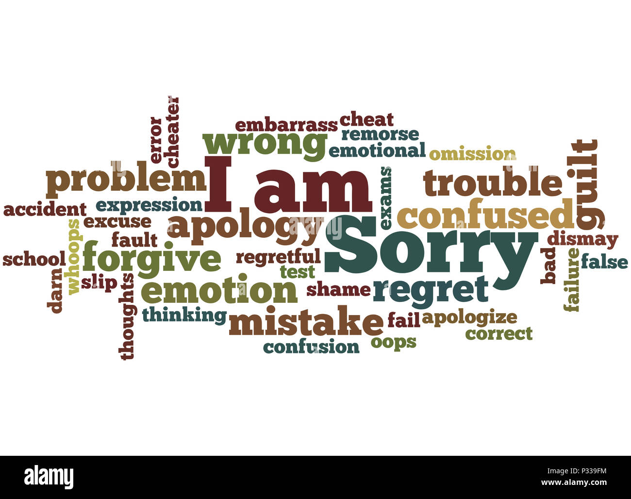 I am Sorry, word cloud concept on white background. Stock Photo