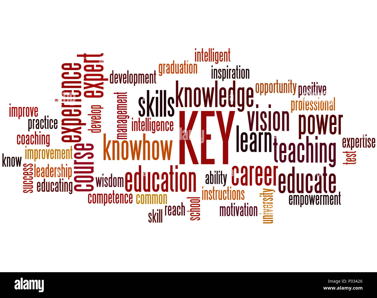 KEY - Keep Educating Yourself, word cloud concept on white background ...