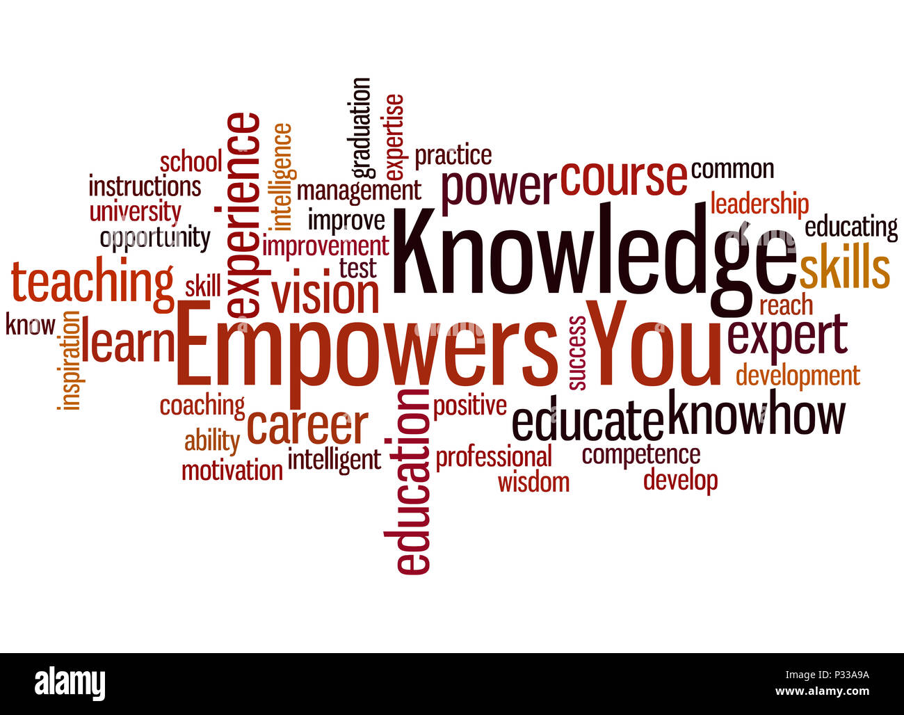 Knowledge Empowers You, word cloud concept on white background Stock ...