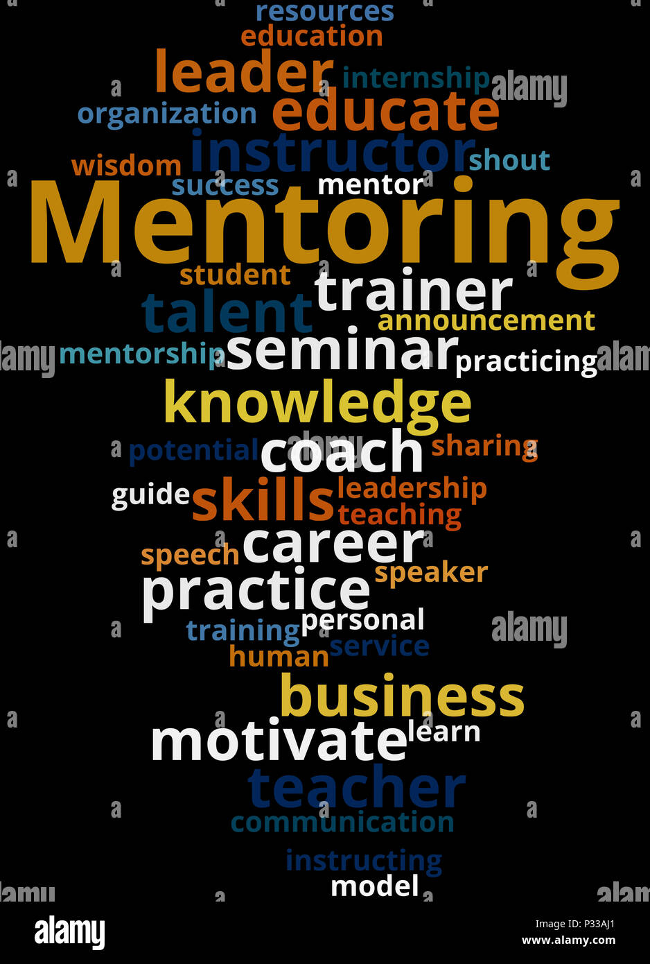 Mentoring, word cloud concept on black background Stock Photo - Alamy