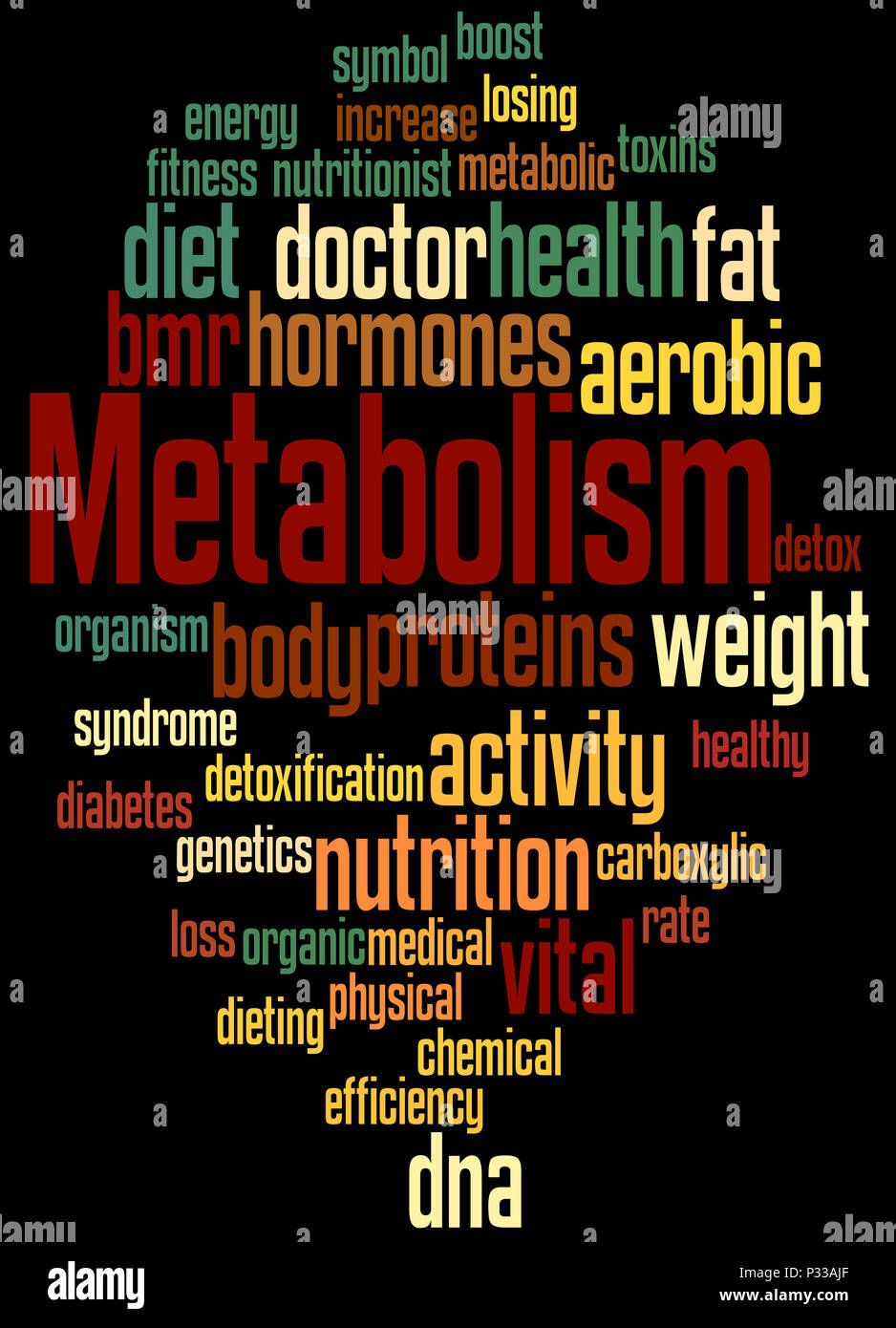 Metabolism, word cloud concept on black background Stock Photo - Alamy