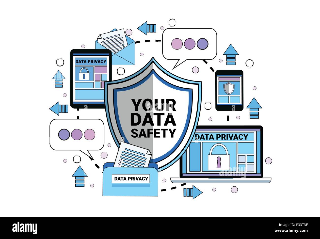 data safety cloud shield tablet padlock over synchronization General