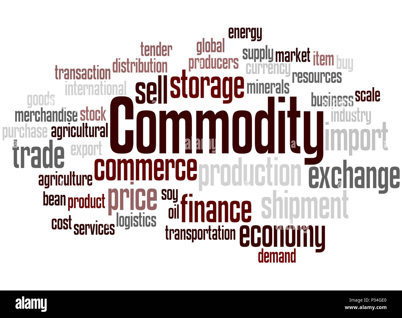 Commodity, word cloud concept on white background. Stock Photo