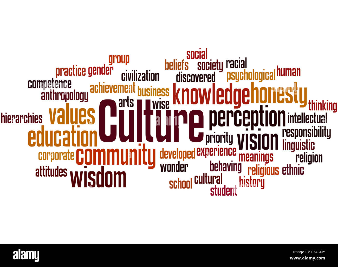 Culture, word cloud concept on white background Stock Photo - Alamy