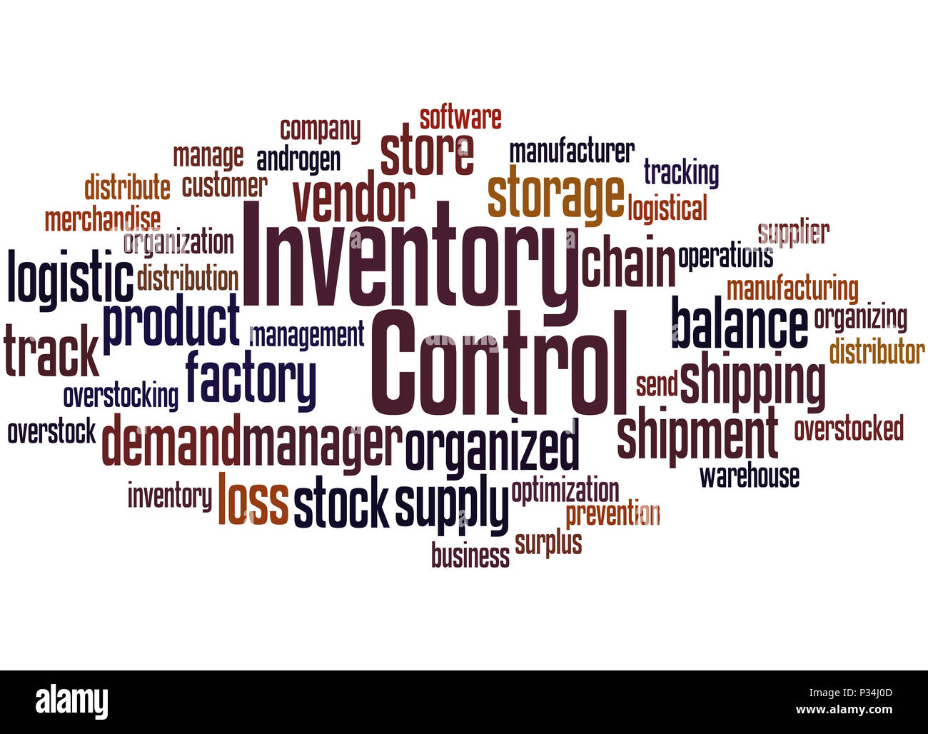 Inventory Using Words Inventory Control, word cloud concept on white background Stock Photo ...