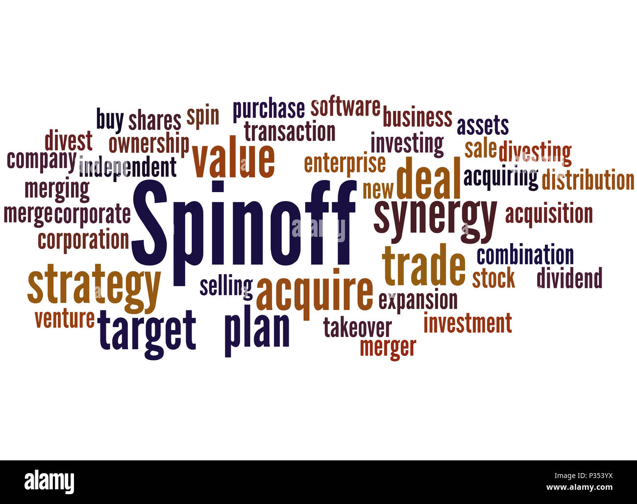 Spinoff, word cloud concept on white background. Stock Photo