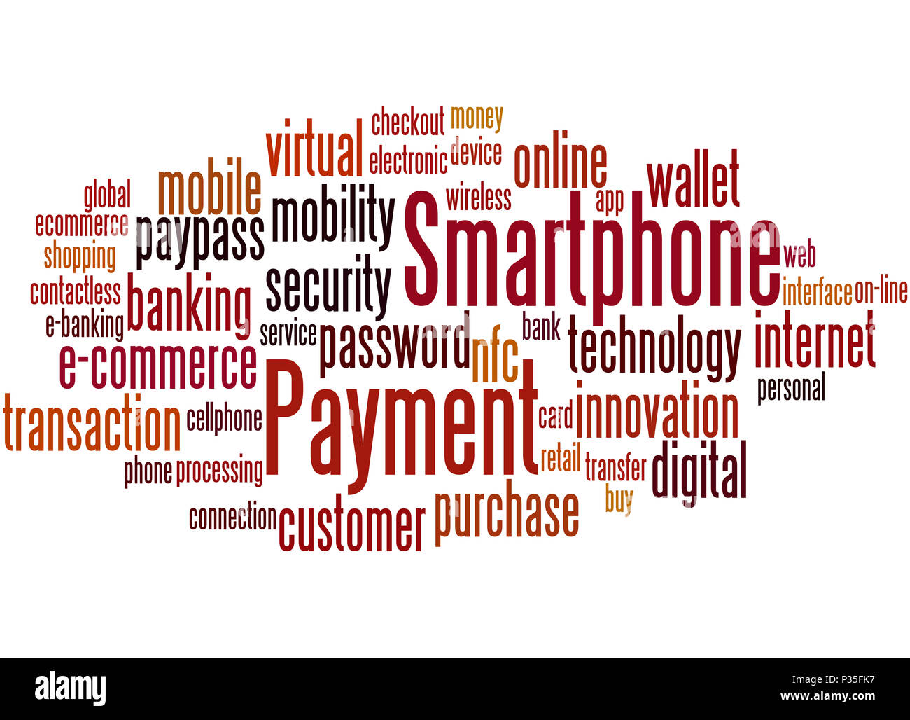 Smartphone Payment, word cloud concept on white background. Stock Photo