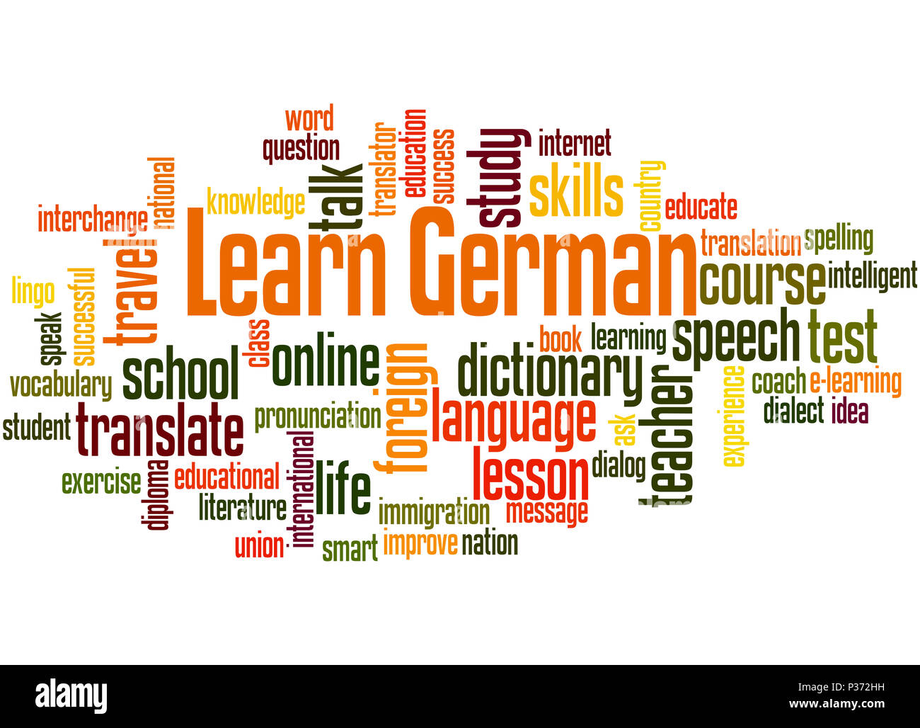 Learn German Word Cloud Concept On White Background Stock Photo Alamy learn-german-word-cloud-concept-on-white-background-stock-photo-alamy