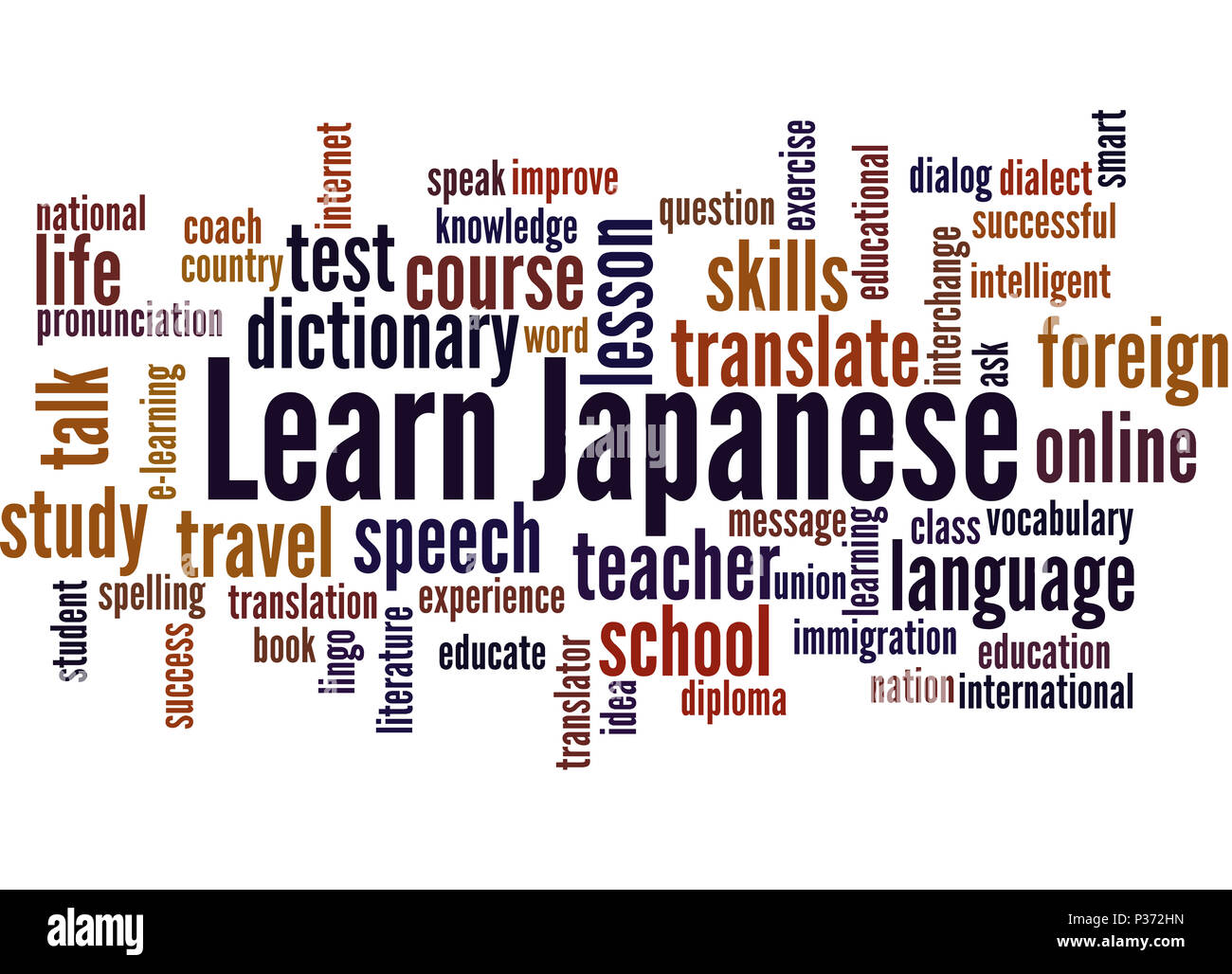 Books for learning the Japanese language Stock Photo - Alamy