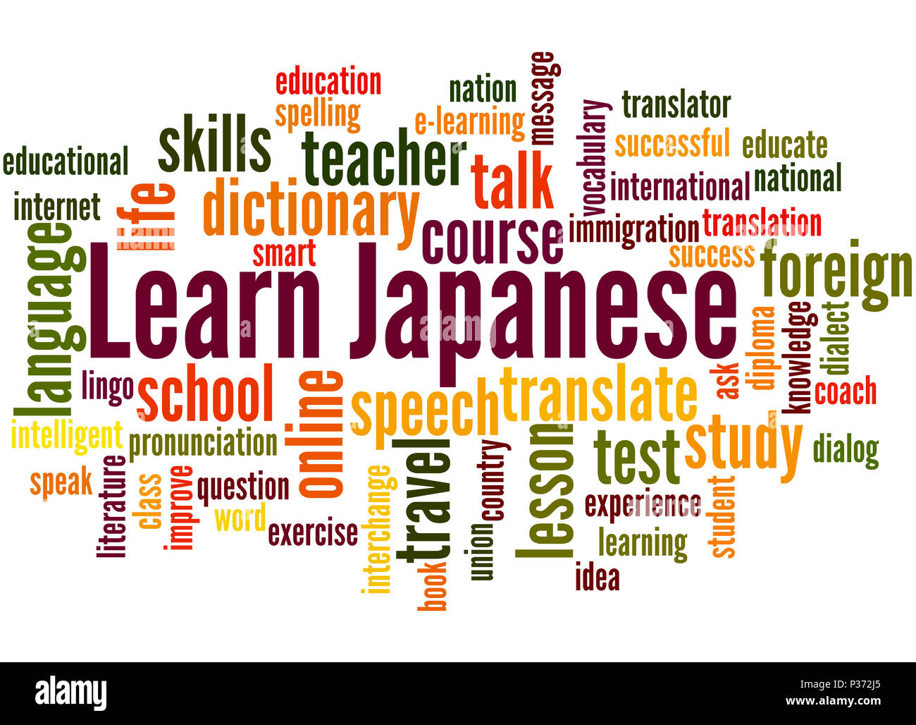 Learn Japanese, word cloud concept on white background ...