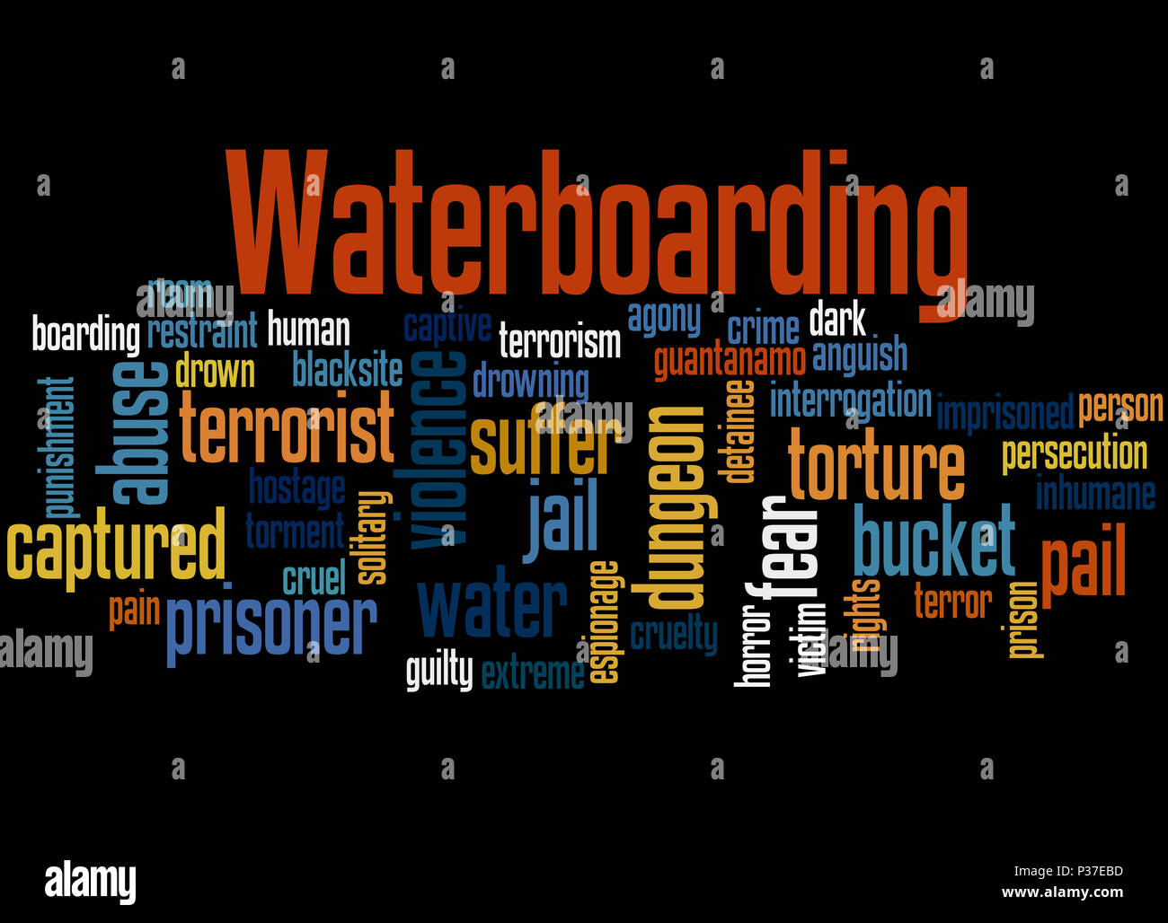 Waterboarding, word cloud concept on black background Stock Photo Alamy