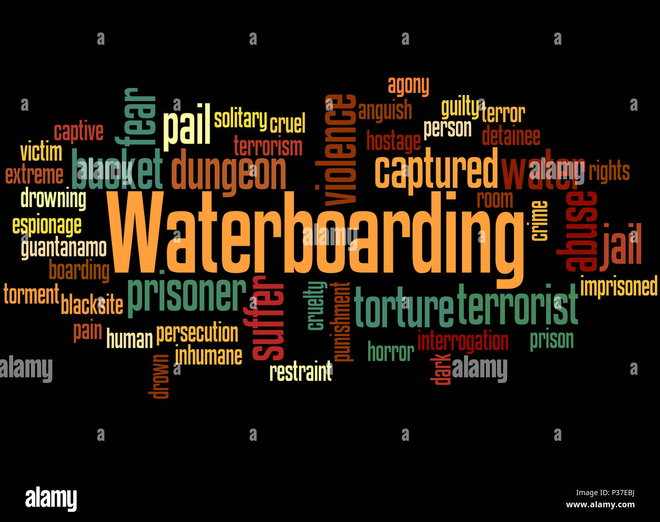 Waterboarding, word cloud concept on black background Stock Photo Alamy