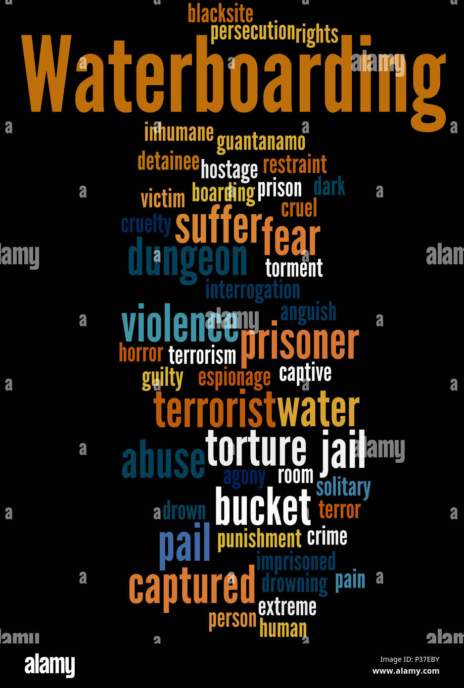 Waterboarding, word cloud concept on black background Stock Photo Alamy