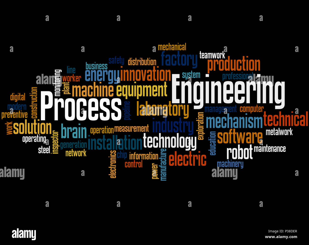 Process engineering, word cloud concept on white background Stock Photo