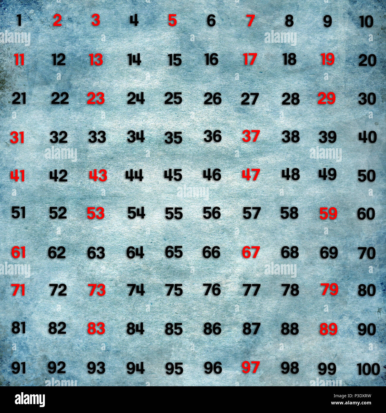 infographic table with first 25 prime numbers in the range from 1 ...