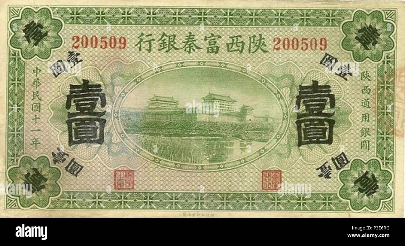 старый юань. китай 1 юань китай банкнота. старый юань. 1 китайский юань. китайская валюта купюры.