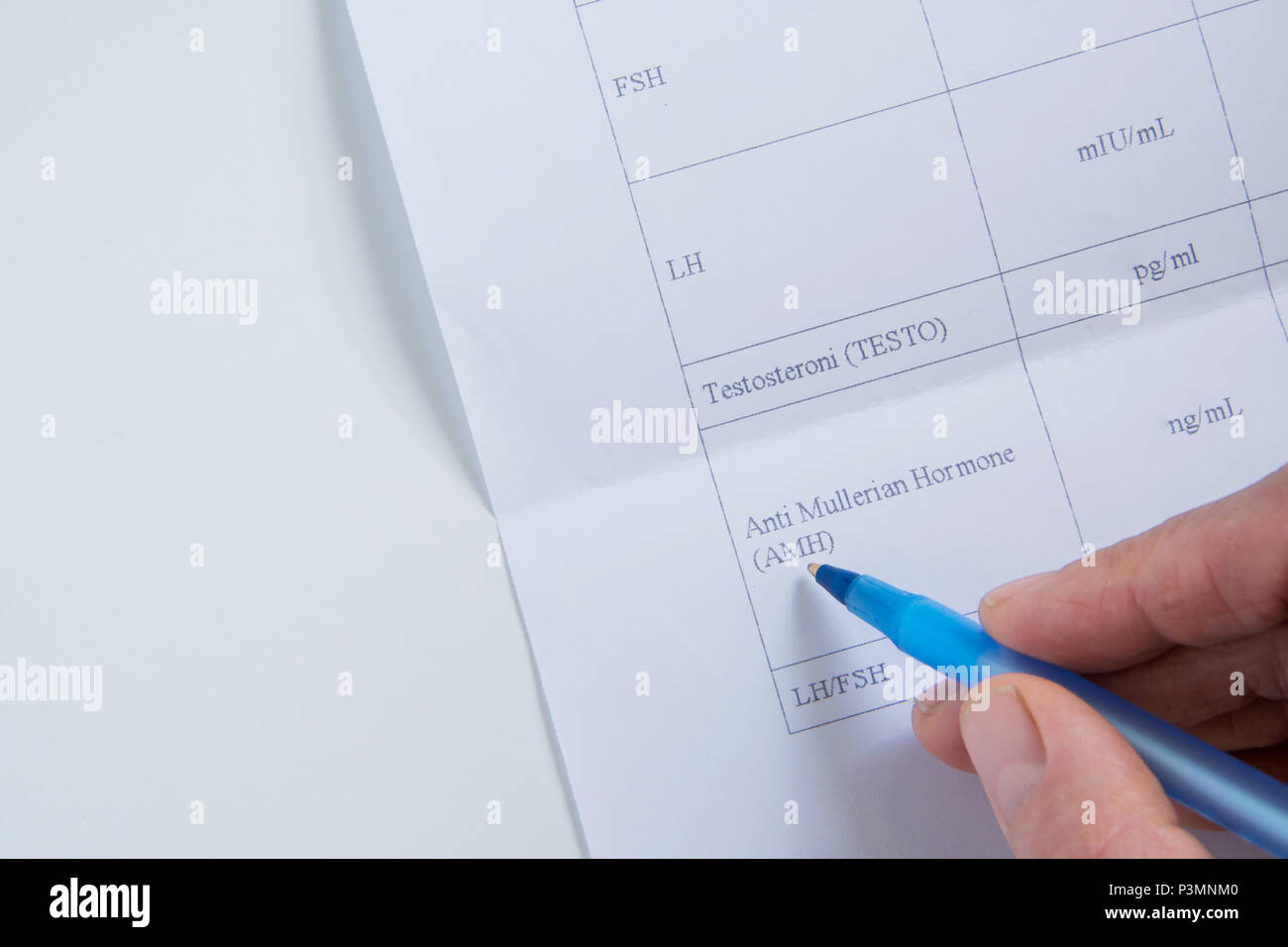 Top view of doctor hand consults blood tests list for female hormones