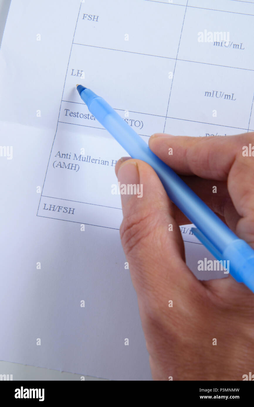 Top view of doctor hand consults blood tests list for female hormones