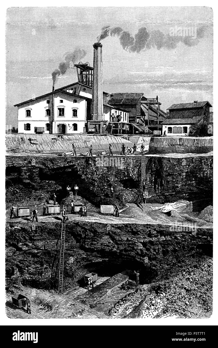 Brown coal mining at Dux in Bohemia,   1909 Stock Photo