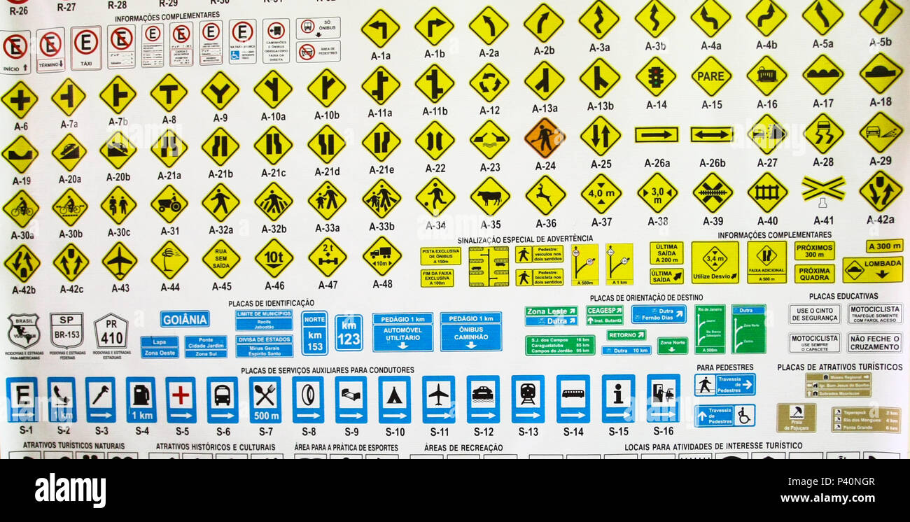 Foto de quadro com placas de trânsito, sinalização de regulamentação e  advertência Stock Photo - Alamy