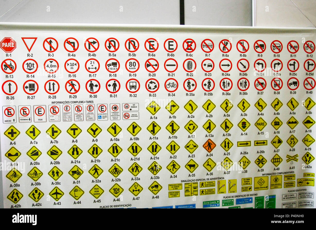 Foto de quadro com placas de trânsito, sinalização de