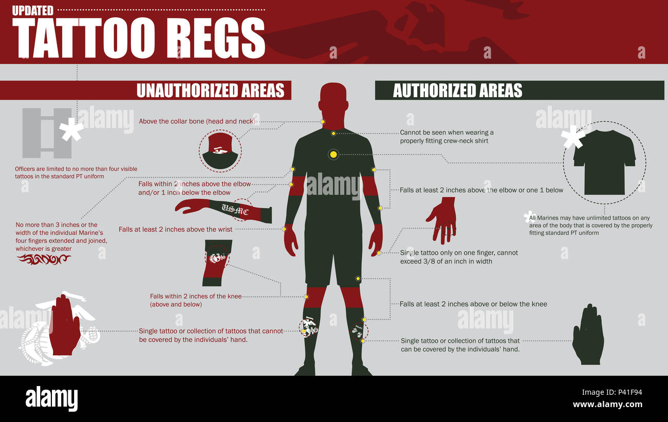 Army eases tattoo rules  Heres how it compares to other US military  branch policies