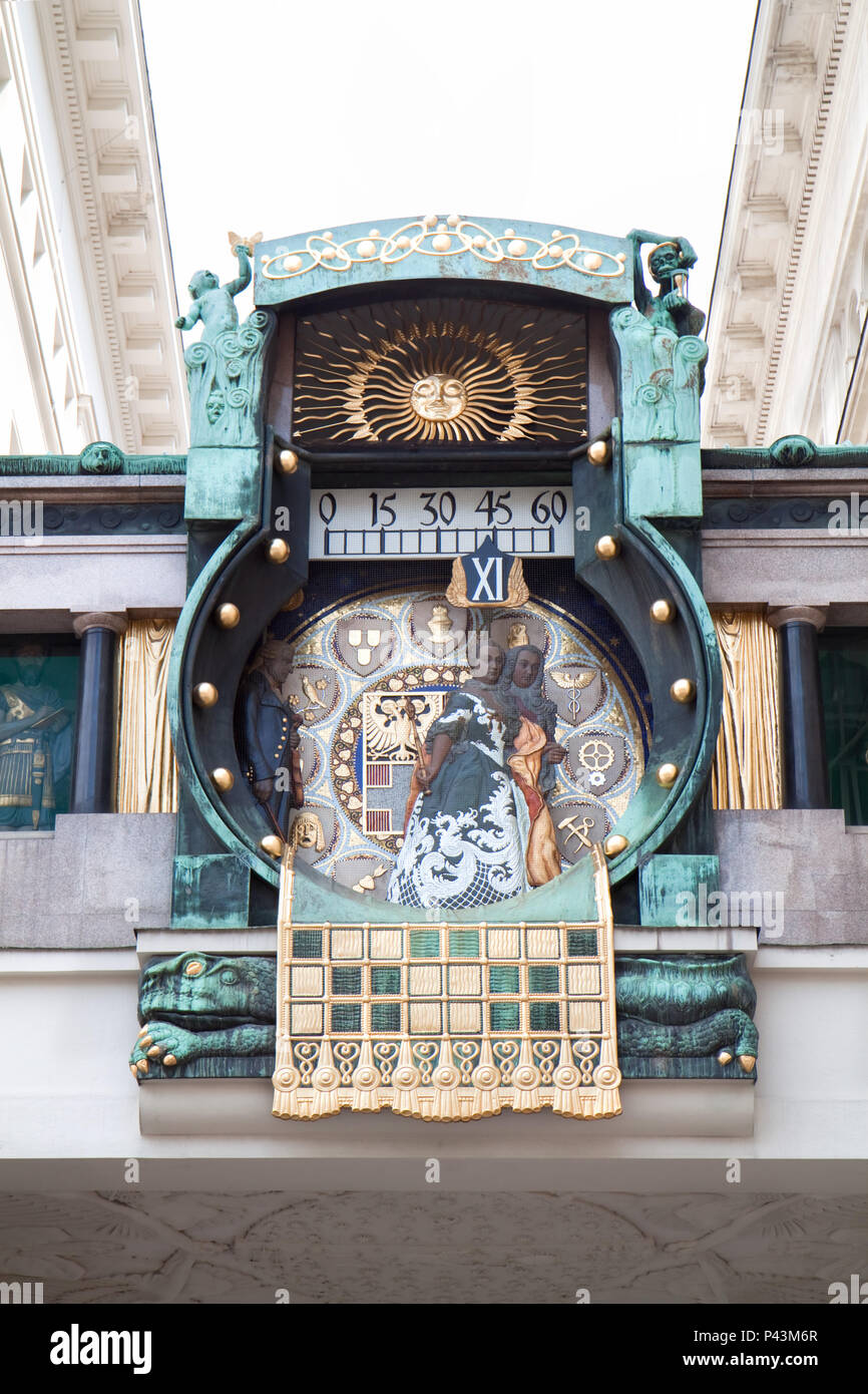 Famous astronomical clock in Vienna built by Franz Matsch in 19121914