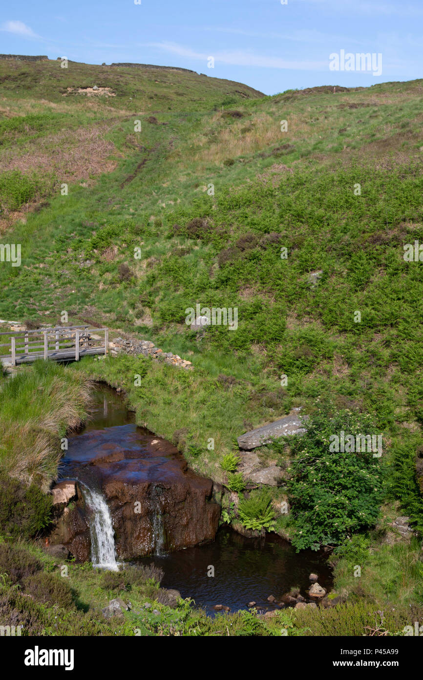 The Fosse Gill waterfall is in a deep valley with a steep grassy hill