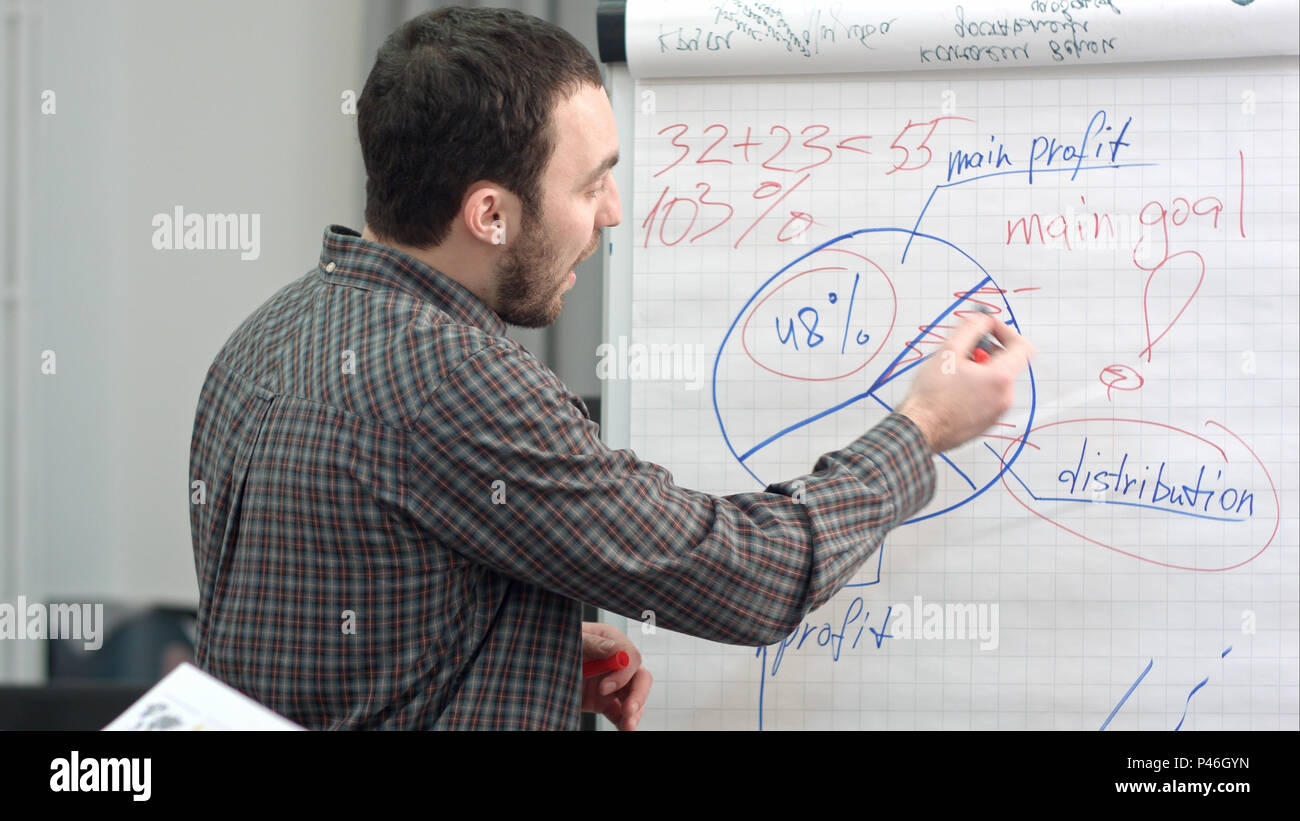 Work week. Is colin working this week. Boy is writing his name on the whiteboard. Is colin working this week. Collins work on your grammar.