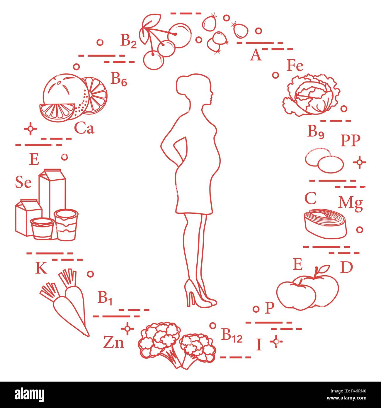 Pregnant woman and foods rich in vitamins useful for pregnant women. Rosehip, cabbage, olives, fish, apples, cauliflower, carrots, dairy products, ora Stock Vector