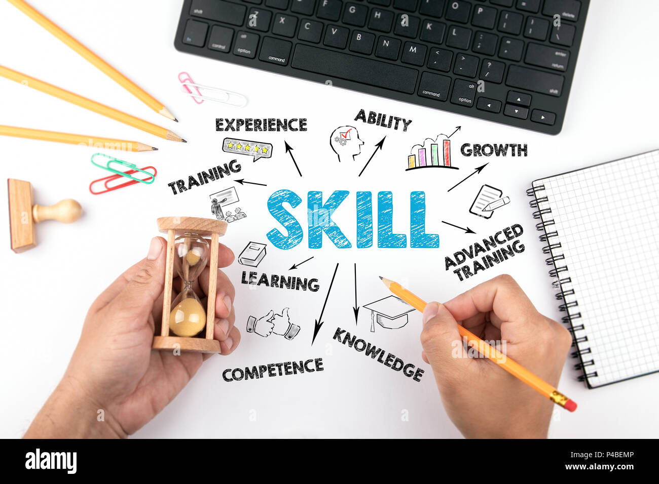 skill Concept. Chart with keywords and icons Stock Photo
